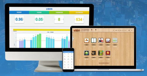 這家企業如何讓180多人完成1000人的工作量且不加班？